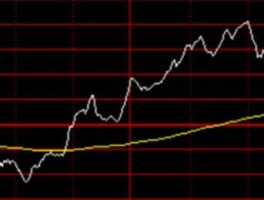 股市每年板块行情规律（每年股市行情大概是怎么样的）