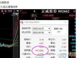 京威股份是国企还是民企（京威股份是国企还是民企呀）