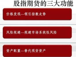 股指期货推出时间，股指期货到期时间的理解？