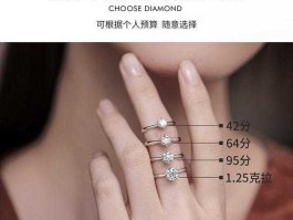 一克拉的钻戒多少分(一克拉的钻戒多少分)