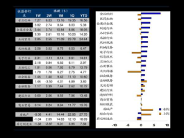 校车概念股（教育局安全股是干什么的？）