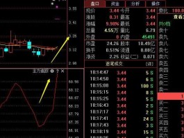 山东矿机股票（山东矿机股票的历史最高价是多少？山东矿机股？）