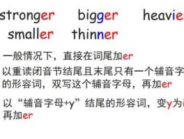 blurb？英语单词为啥要有双辅音？