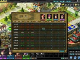 游戏股票有哪些（股票游戏）