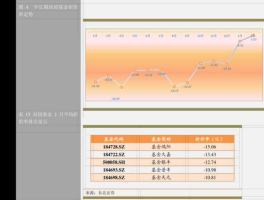 中原股票？中原内配属于哪一类股票？
