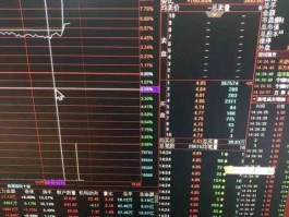 股票600844，煤化工概念股票有哪些？