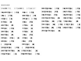 千克和吨的换算？公斤和吨的换算是怎么算？