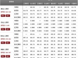 hk汇率人民币换算（hk汇率人民币换算百度）