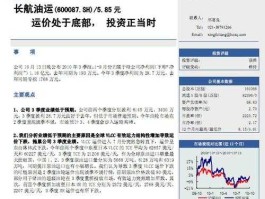 长航油运股吧 股票退市了，还可以重新上市吗？