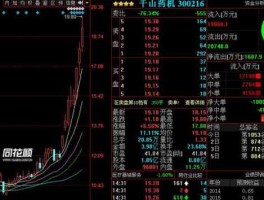 300216千山药机，机器视觉概念股票有哪些？