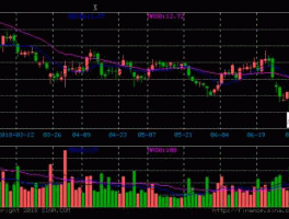 保利地产股票今日行情（保利地产股票今日行情最新消息）