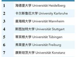 德国留学费用（德国留学费用一年大概需要多少）