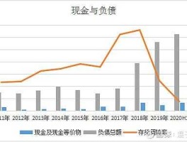 恒逸石化股票（pta板块是什么？）