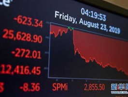 23日欧美股市（23日欧美股市行情）