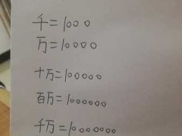 1亿等于多少个一万(一亿等于几个一万)