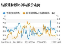 宁波韵升股票，特拉斯概念股票龙头有哪些？
