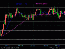 人民币对英镑汇率？为什么人民币兑换英镑和英镑兑换人民币的汇率不一样？