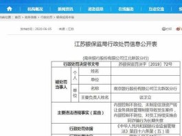 南京银行股票（南京银行超过风险评估有效期什么意思？）