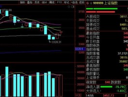 丙戍月股市（丙戌是哪个月）