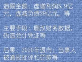 龙力生物股票，第一个字是龙的股票有哪些？
