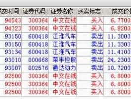 600418股票 智能电动车，股票有哪些？