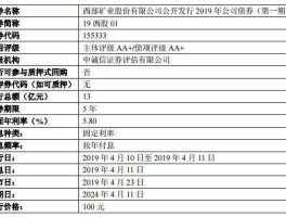 6001168西部矿业股吧（西部矿业股吧k）