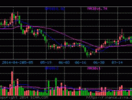 数源科技股票 sovea是什么牌子的？