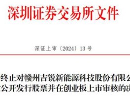 300294股票，赣州吉锐新能源科技有限公司上市？