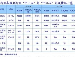 宁波银行股票（宁波银行发展历程？）