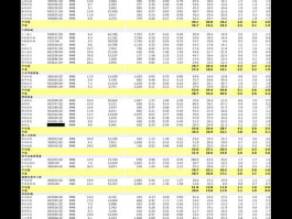 中原内配股票（中原证券的股票代码是多少？）