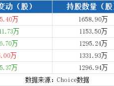 厦门国贸股票，有色股票有哪些，龙头股是哪个？