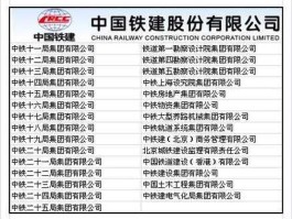 中铁建设集团有限公司，中铁建是什么级别？