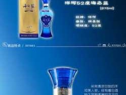 洋河酒？洋河系列酒包括哪些品牌？