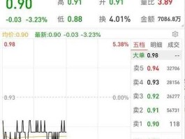 000018，000018退市了股民的钱怎么办？