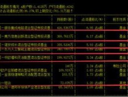 600136股票 万润科技啥时候复牌啊？