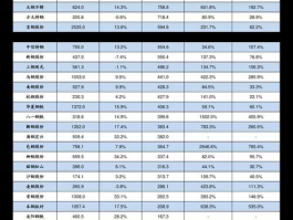 300104？400084和300104区别？