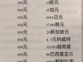 英镑和kg换算（英镑和kg换算器）