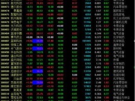 000789股票，2014小盘中小盘绩优股有哪些？