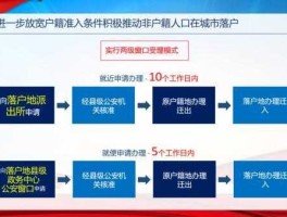 无锡（无锡户口有什么好处？）