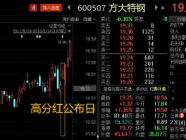 方大特钢股票（方大特钢怎么样？）