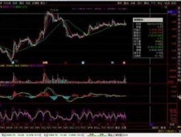 002421股票 计算机板块股票有哪些？