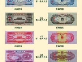 第二套人民币（人民币第二套共有多少面值？）