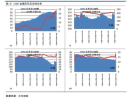 基金南方成份精选202005（基金南方成份精选）