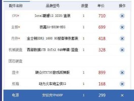 300120（联想新圆梦F2020此配置是集成显卡的电脑我想加一块独立显卡。玩游戏是不是好点 请问加一个什么样的？）