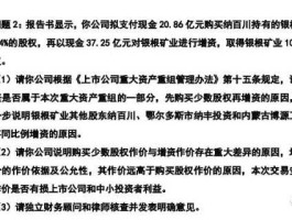 股票000683，内蒙银根化工有限公司怎么样？