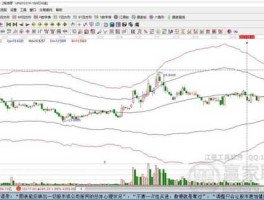 000900股市新消息（000970股票最新消息）