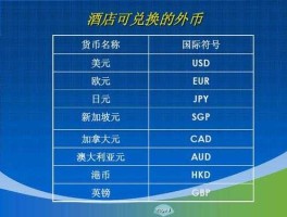 新加坡资料遭泄，新加坡币符号与美元符号的区别？