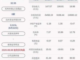 刚泰控股股票 德清上市公司有哪几家？