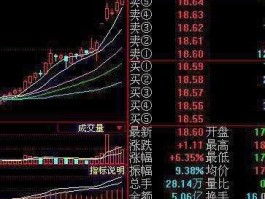 迪康药业股票？浙江股票有哪些？