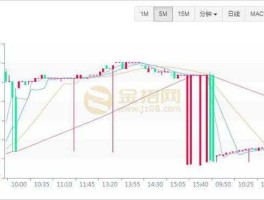 港股实时行情 如何从实时港股行情中看出对沪深股市的影响？